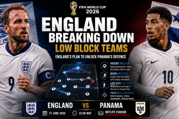 England’s Low Block Problem: What Tuchel Must Fix Against Panama at the 2026 World Cup