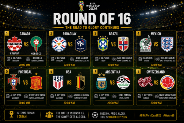 2026 World Cup Round of 16 Schedule: Every Kick-Off Time and Date